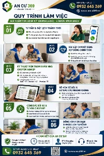 Quy Trình Kiểm Tra Nhà Tại An Cư 369 — Diễn Ra Như Thế Nào?