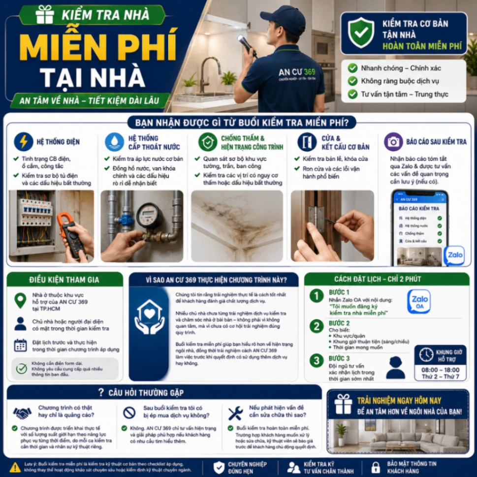 Đăng Ký 10 Suất Kiểm Tra Nhà Miễn Phí — An Cư 369 TPHCM